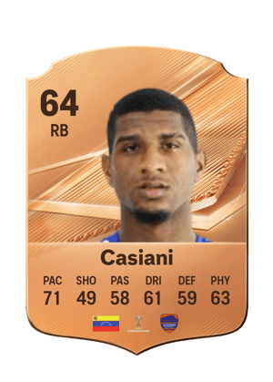Casiani - 64 - Rare