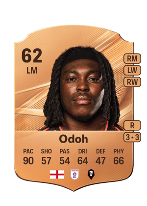 Odoh - 62 - Rare