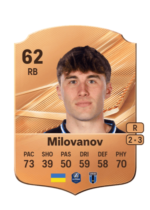Milovanov - 62 - Rare