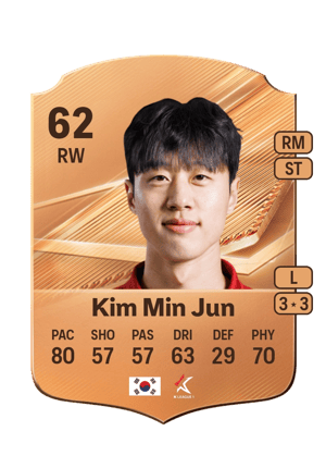 Kim Min Jun - 62 - Rare