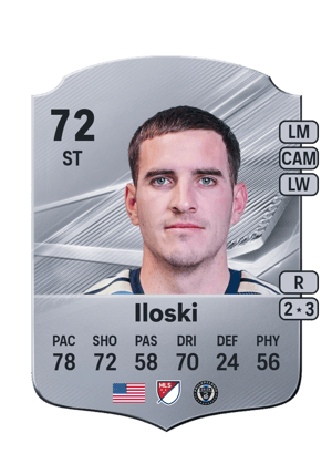 Iloski - 72 - Rare