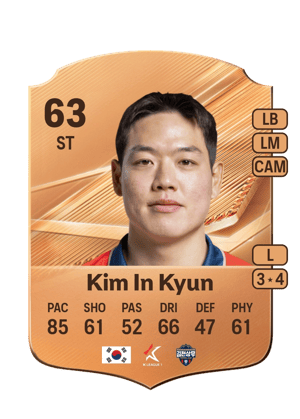 Kim In Kyun - 63 - Rare