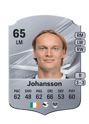 Johansson - 65 - Rare