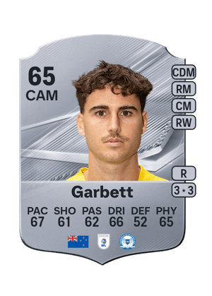 Garbett - 65 - Rare