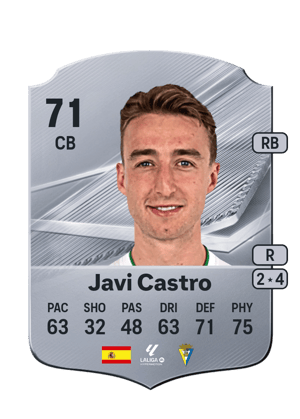Javi Castro - 71 - Rare