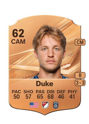 Duke - 62 - Rare