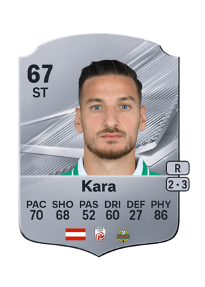 Ercan Kara FC 27 kartı