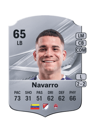Navarro - 65 - Rare