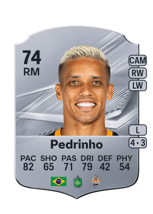 Pedrinho FC 27 card