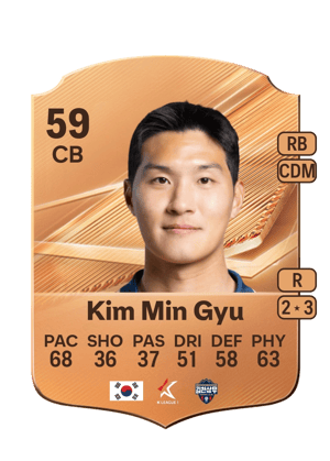 Kim Min Gyu - 59 - Rare