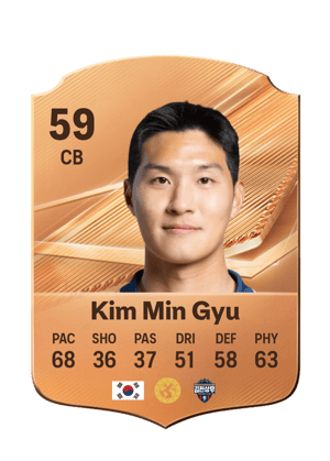 Kim Min Gyu - 59 - Rare