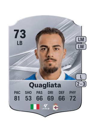 Quagliata - 73 - Rare