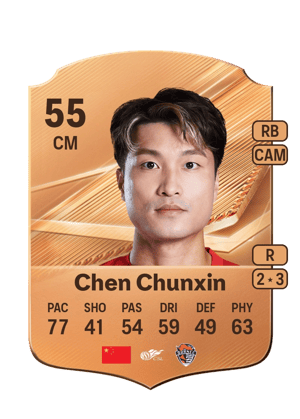 Chen Chunxin - 55 - Rare
