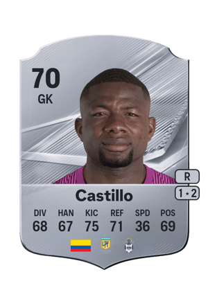 Castillo - 70 - Rare