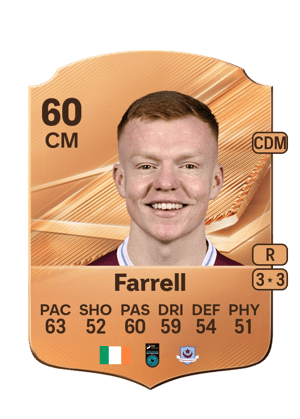 Shane Farrell FC 27 card