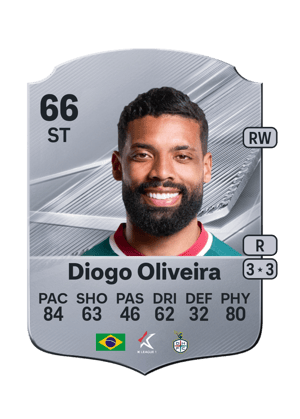 Diogo Oliveira - 66 - Rare