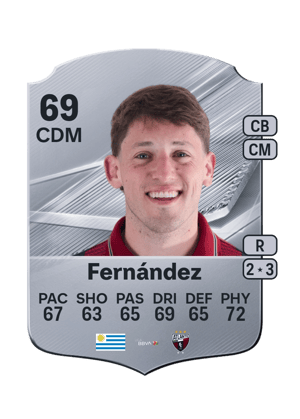 Martín Fernández FC 27 card