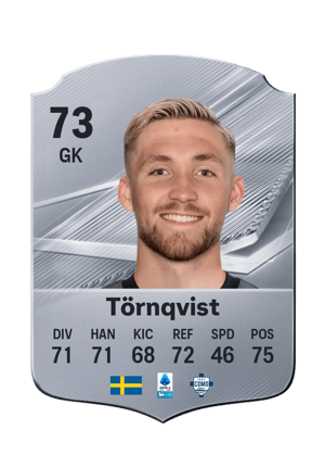 Törnqvist - 73 - Rare