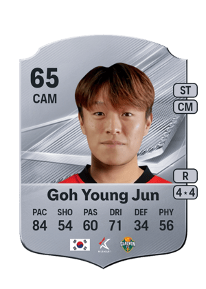 Goh Young Jun - 65 - Rare