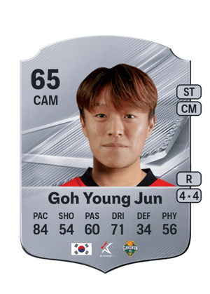 Goh Young Jun - 65 - Rare