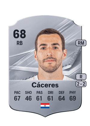 Cáceres - 68 - Rare