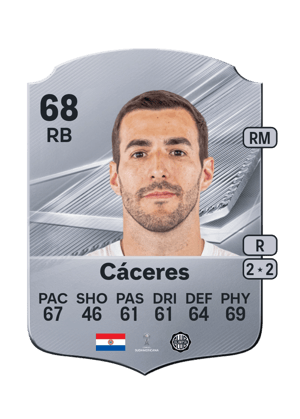 Cáceres - 68 - Rare