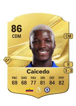 Caicedo - 86 - Rare