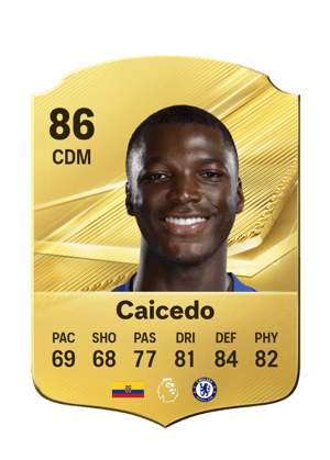 Caicedo - 86 - Rare