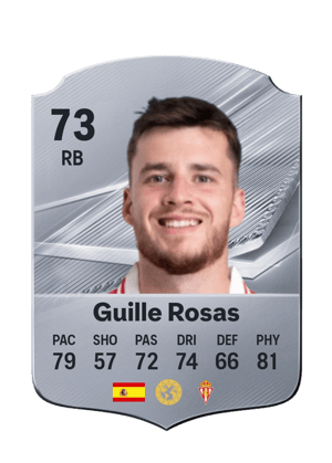 Guille Rosas - 73 - Rare