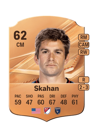 Skahan - 62 - Rare