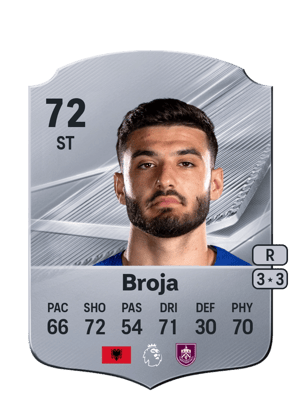 Broja - 72 - Rare