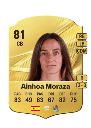 Ainhoa Moraza - 81 - Rare