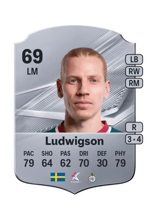 Ludwigson - 69 - Rare