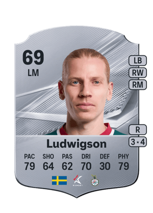 Ludwigson - 69 - Rare