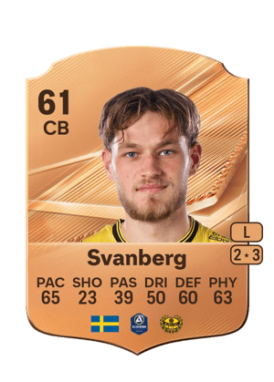 Svanberg - 61 - Rare