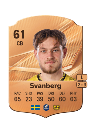 Svanberg - 61 - Rare