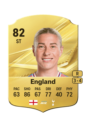 England - 81 - Rare