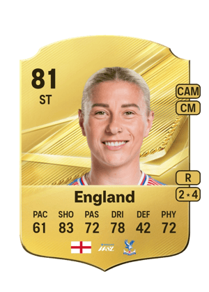 England - 81 - Rare