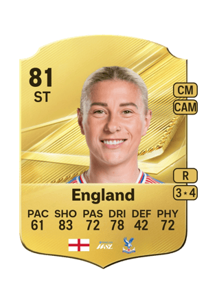 Bethany England FC 27 Ultimate Team card