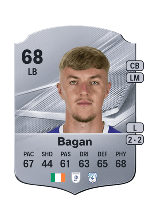 Bagan - 68 - Rare