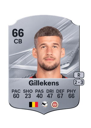 Jordy Gillekens-Karte aus FC 27