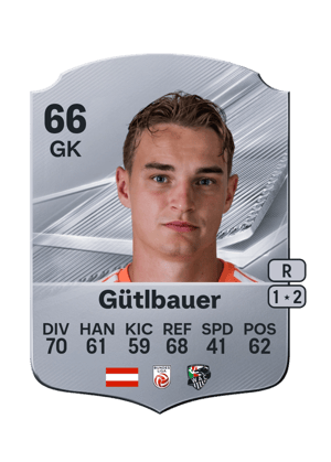 Gütlbauer - 66 - Rare