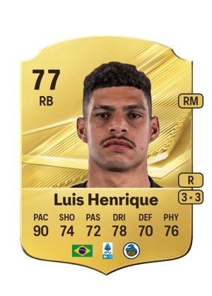 Luis Henrique - 77 - Rare