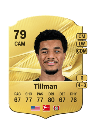 Tillman - 79 - Rare