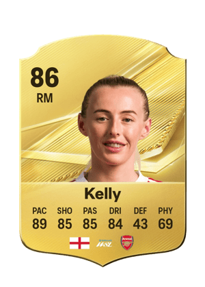 Kelly - 86 - Rare