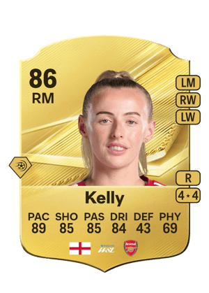 Kelly - 86 - Rare