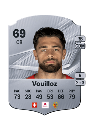 Vouilloz - 69 - Rare