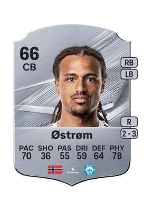 Robin Østrøm FC 27 card