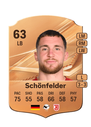 Schönfelder - 63 - Rare