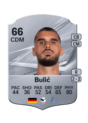 Bulić - 66 - Rare